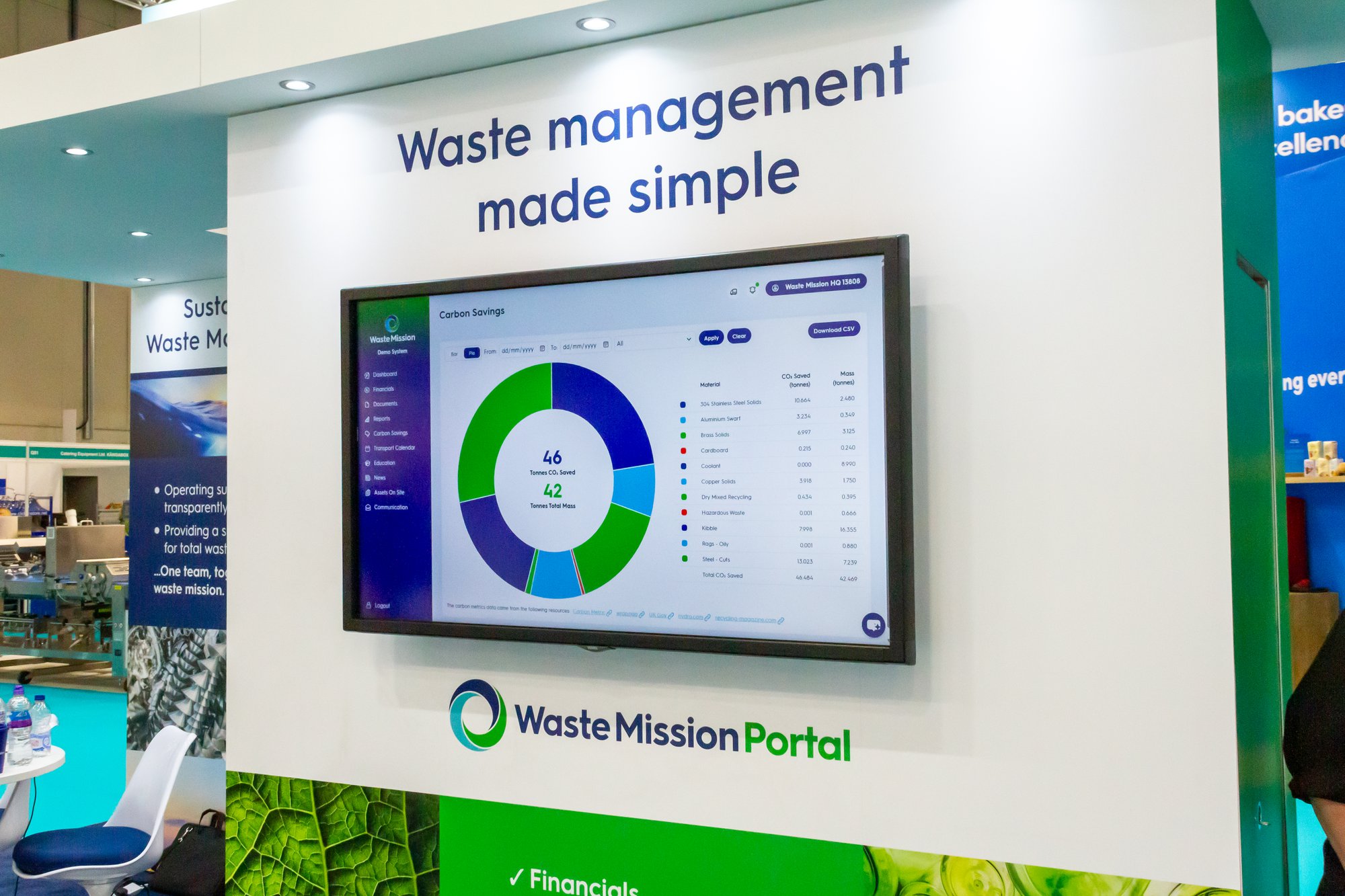 What is a Waste Transfer Note?