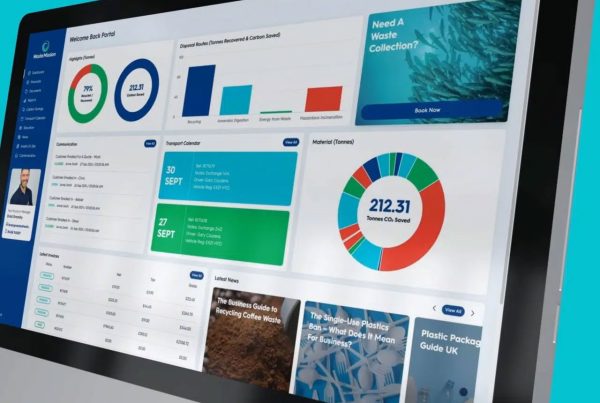 Waste reporting portal close up over data overview