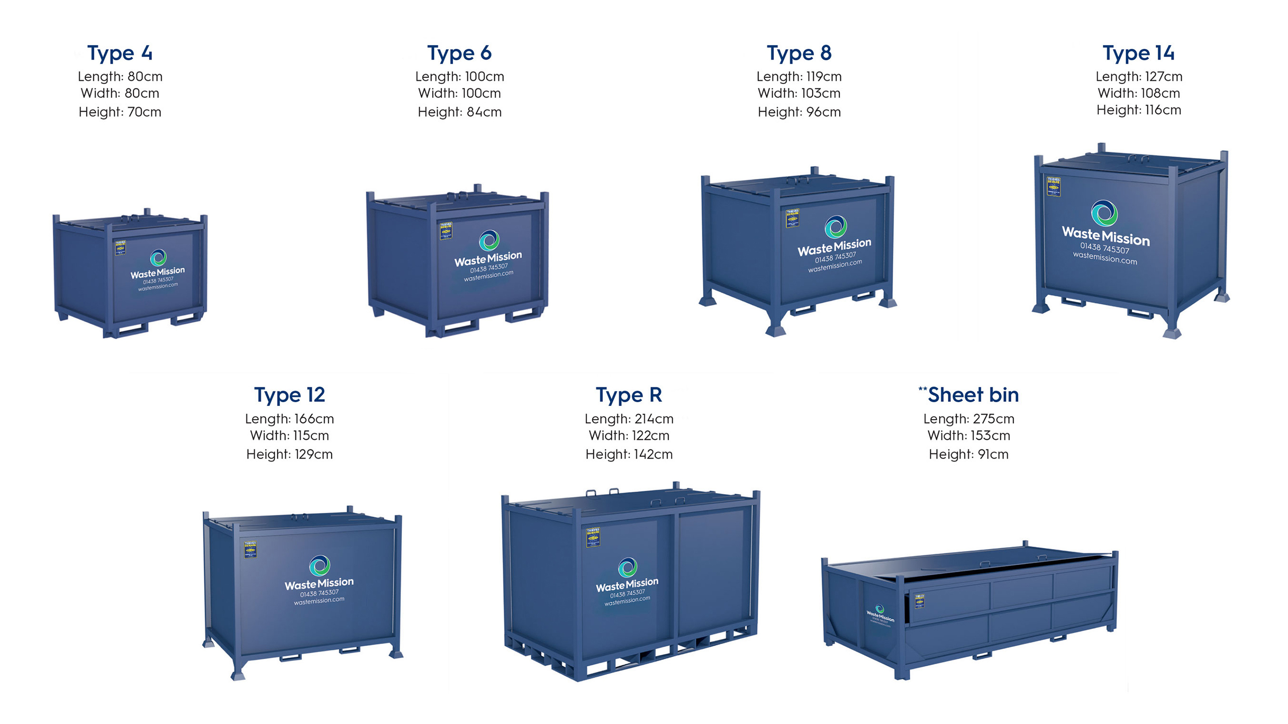 Manufacturing waste containers options 1 Manufacturing waste containers options 1