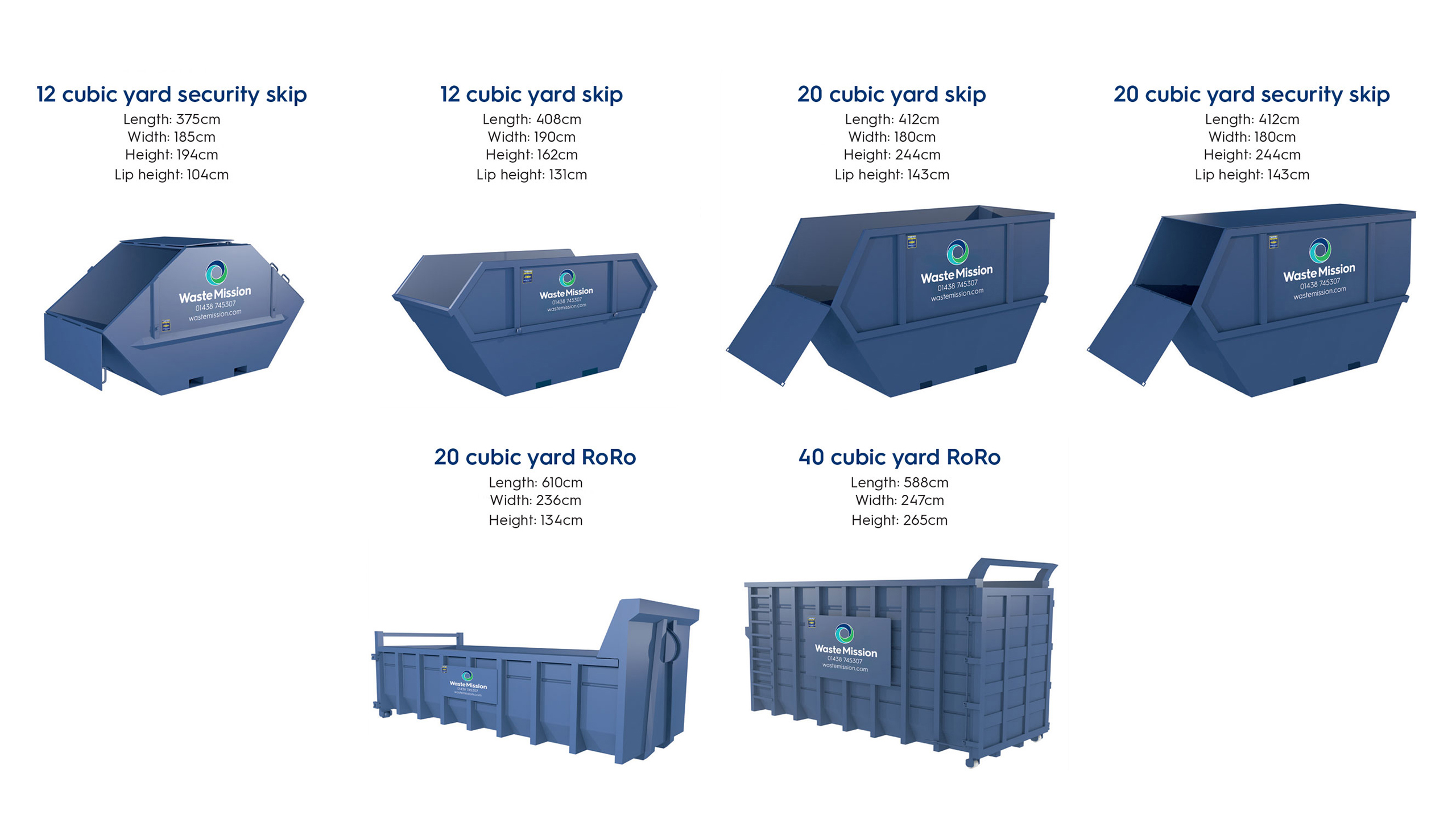 Manufacturing waste containers options 2 Manufacturing waste containers options 2