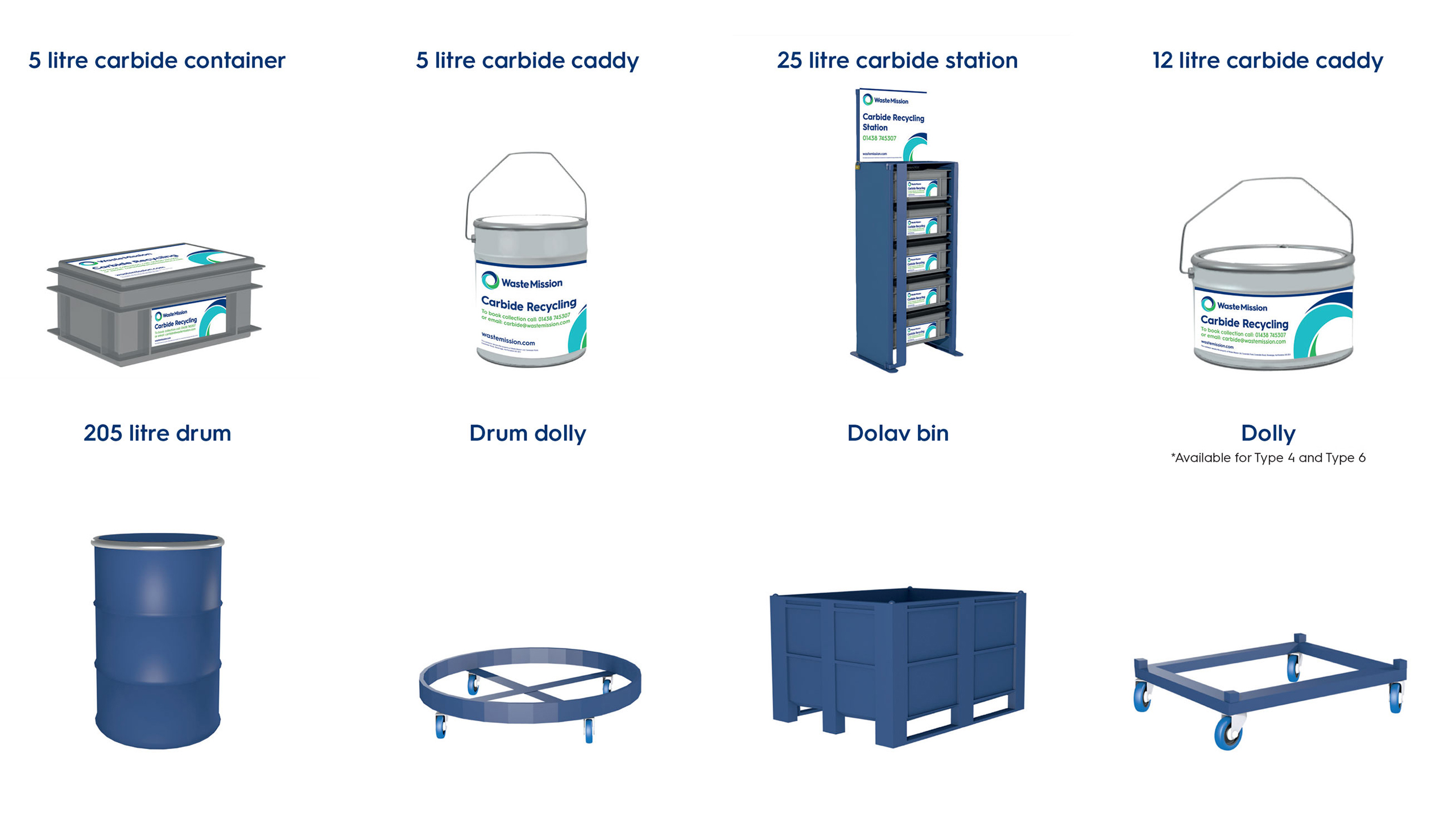 Manufacturing waste containers options 3 Manufacturing waste containers options 3